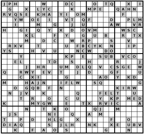 Alphadoku, 25X25 sudoku puzzle, asymmetric, expert No. 10000.