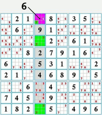 Method by exclusive pairs for a sudoku grid.
