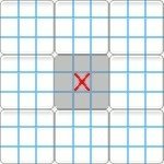 A region of a sudoku grid.